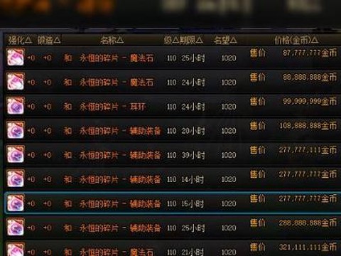 dnf85怎么赚钱最快[图2]