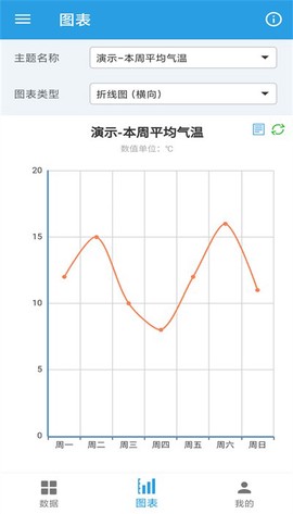 图表生成器图3