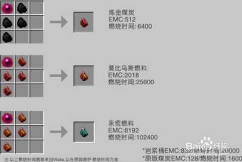 我的世界怎么做毒气室