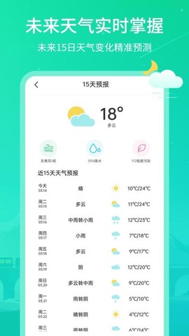实时天气王图2