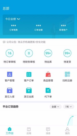 东云供应链[图1]