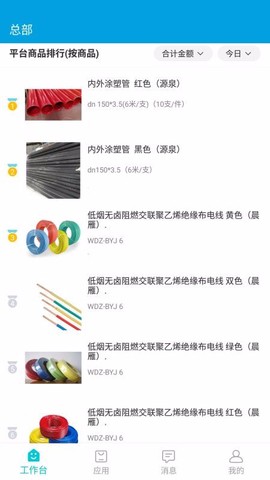 东云供应链图3