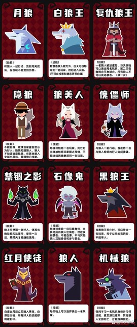 狼人杀摸红是什么意思[图2]