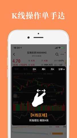 股票灯塔图2