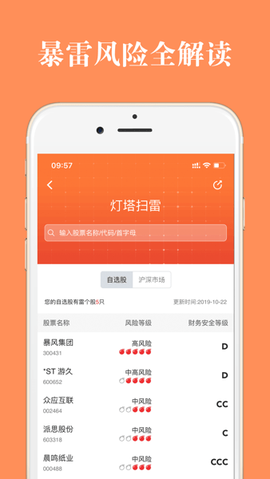 股票灯塔图3