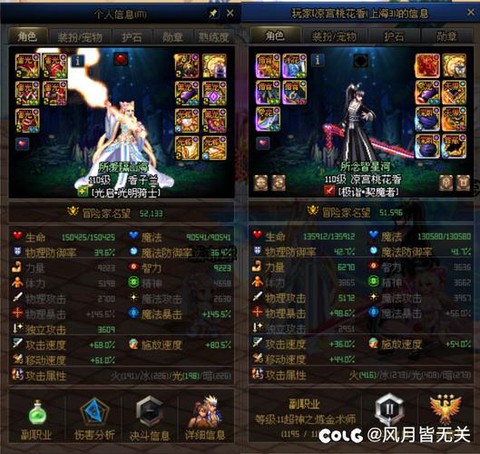 dnf流水团什么意思