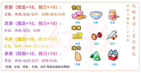 洛克王国怎么培育宠物