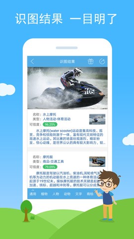 慧眼识图图3
