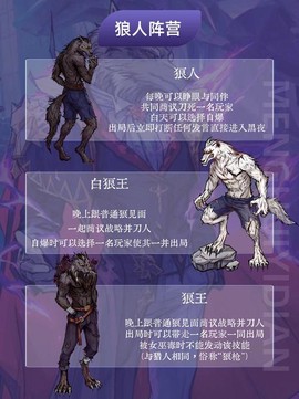 正版狼人杀有什么人物[图2]