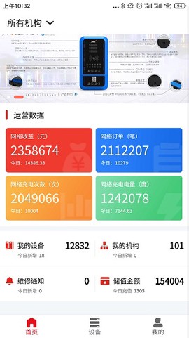 云控智联图2