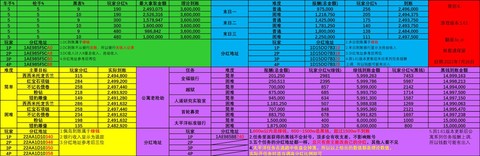qq炫舞炫音外挂怎么用