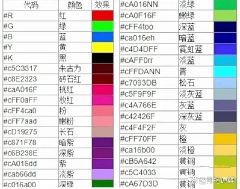 迷你世界字怎么有颜色[图2]