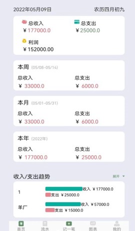 养殖记账本图1