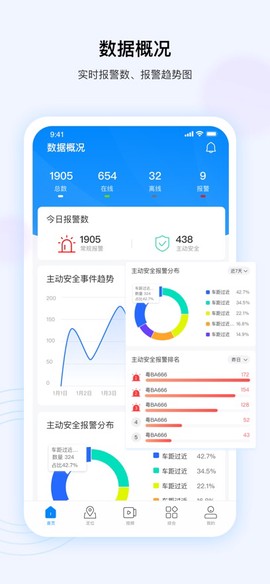 河图车联图1