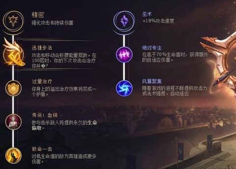 英雄联盟怎么配天赋
