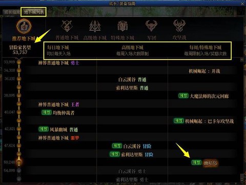 dnf成长契约有什么用[图2]