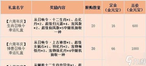 手游问道元宝怎么获得[图1]