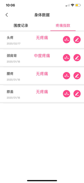 体格大师图1