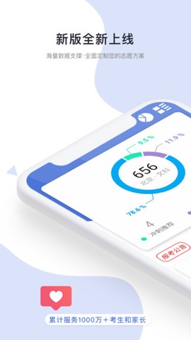 高考志愿河南版图2