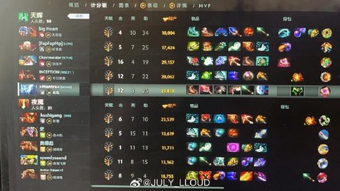 怎么看dota战绩[图1]