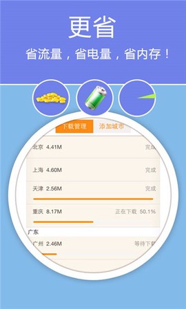 老虎地图图3