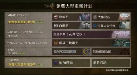 怪物猎人4怎么加好友[图2]