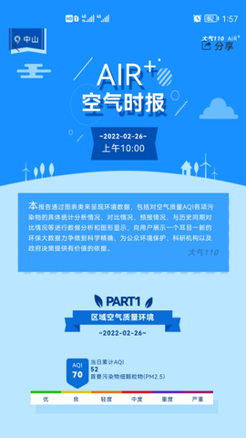 中山生态图2