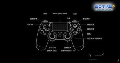 极品飞车19怎么键盘[图2]