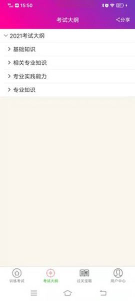 全科医学主治医师[图1]