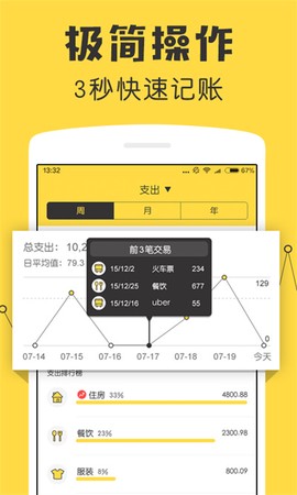 鲨鱼记账图3