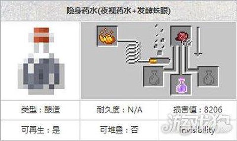 我的世界隐身药水怎么做[图2]