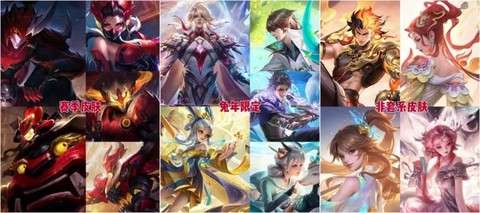 王者荣耀怎么买皮肤