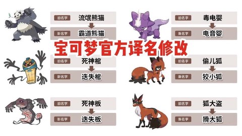 神奇宝贝怎么改名字[图1]