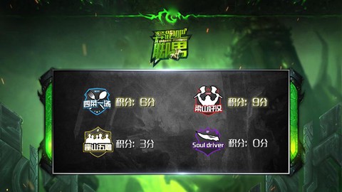魔兽世界怎么加入频道