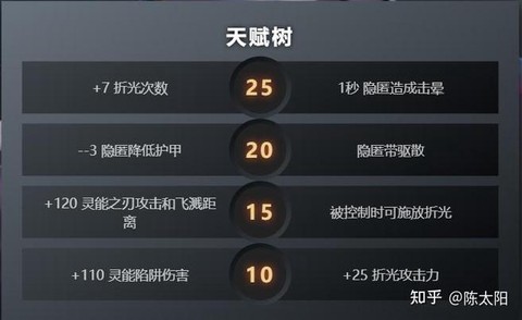 dota2怎么solo[图2]