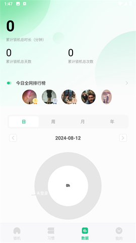 自律锁机[图3]