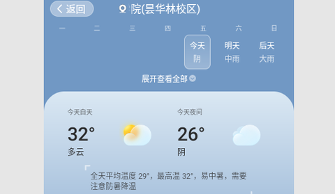 福报天气图1