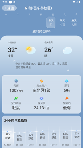 福报天气图2