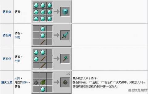 我的世界钻石怎么用