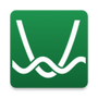desmos