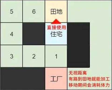 宇宙探险物语[图1]