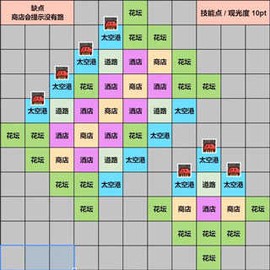 宇宙探险物语[图3]