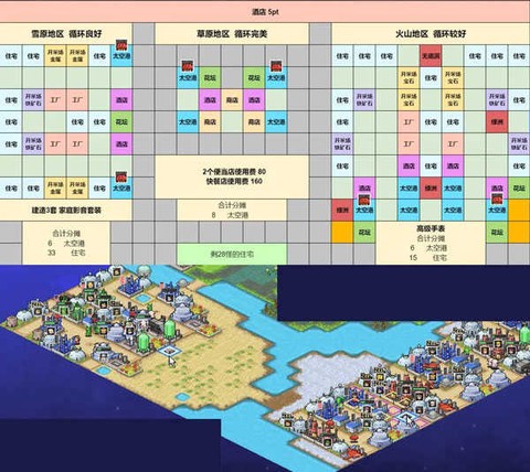 宇宙探险物语[图4]