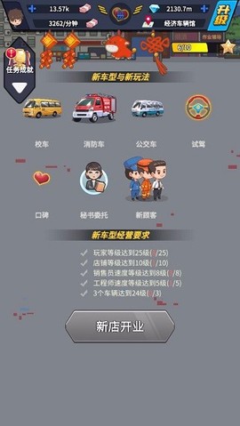 传奇汽车公司图3