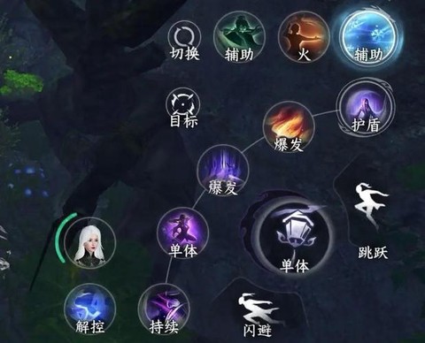 九阴真经怎么挂机打怪[图1]