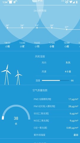 时刻天气预报图1