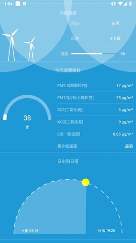 时刻天气预报图2