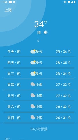 时刻天气预报图3