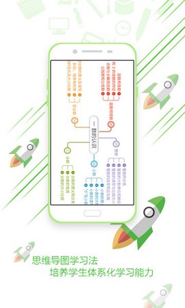 知识典订制版图1