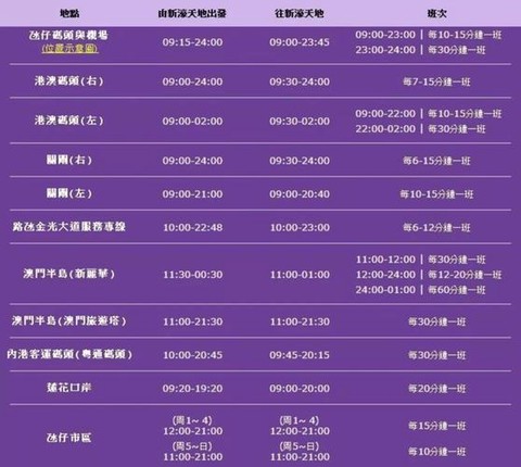 魔域怎么查询注册时间[图1]